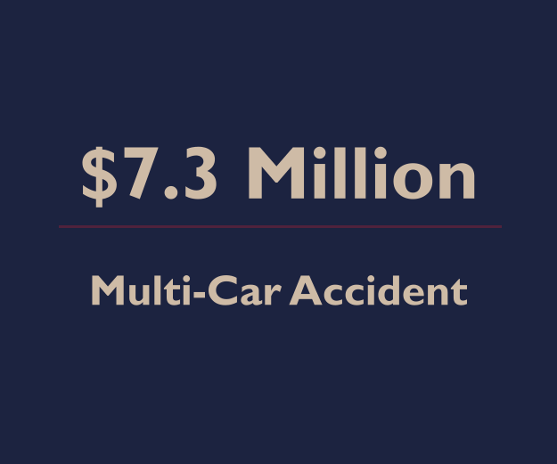 Multi-Car Accident Results in Multi-Million Dollar Settlement – $7,366,252